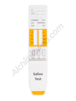 Multidrug test in saliva