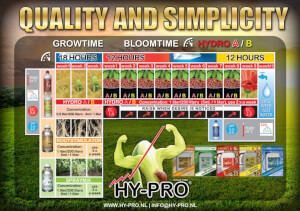 HY-PRO Stimulateur de racines 250ml
