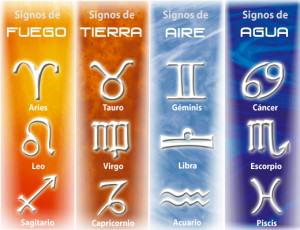 signos_zodiaco
