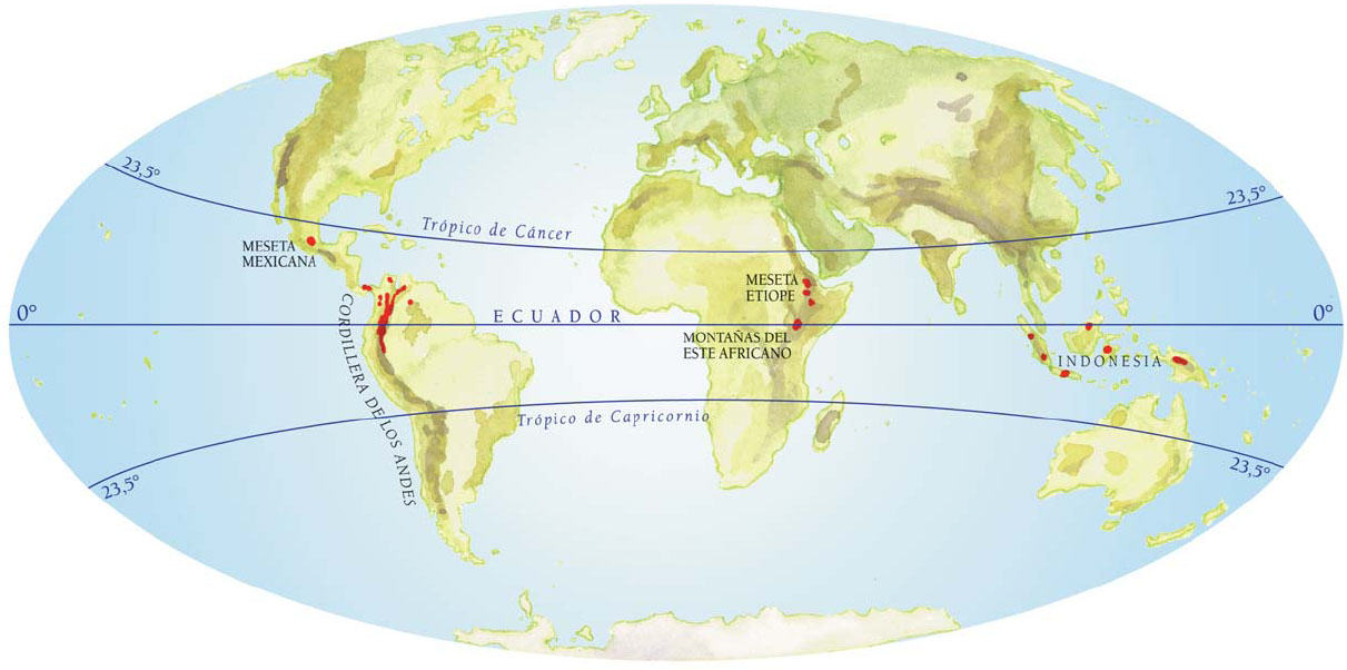 Zones fredes, tenmpladas i calents del planeta