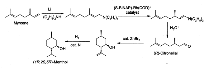 Synthese von Menthol aus Myrcen