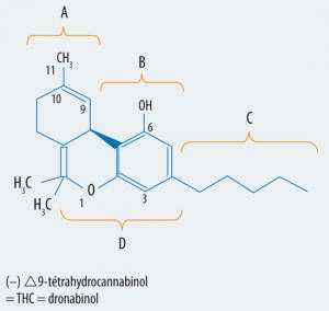 Delta 9 tetrahydrocannabinol