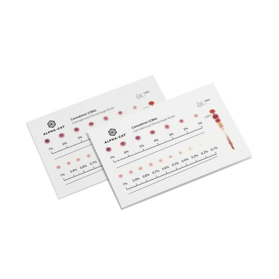 Cannabinoid analysis chart (CBN) determined by thin layer chromatography