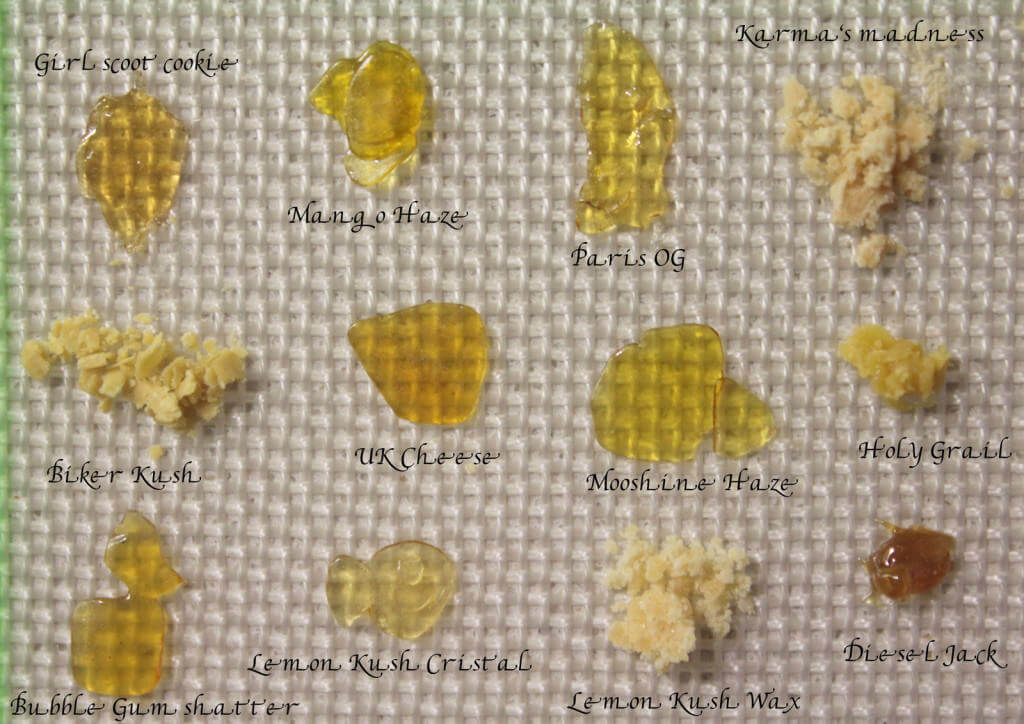 Différents types d'extraction BHO