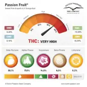 Passion Fruit