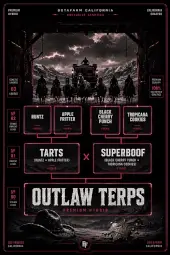 Outlaw Terps