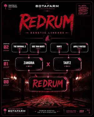 RedRum