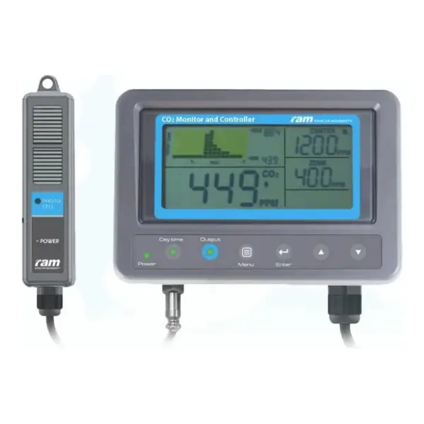 Controlador y Monitor de CO2 RAM