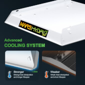 Mars Hydro Led TS Series