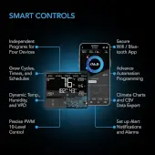 Kit de cultivo indoor AC Infinity completo con control WiFi