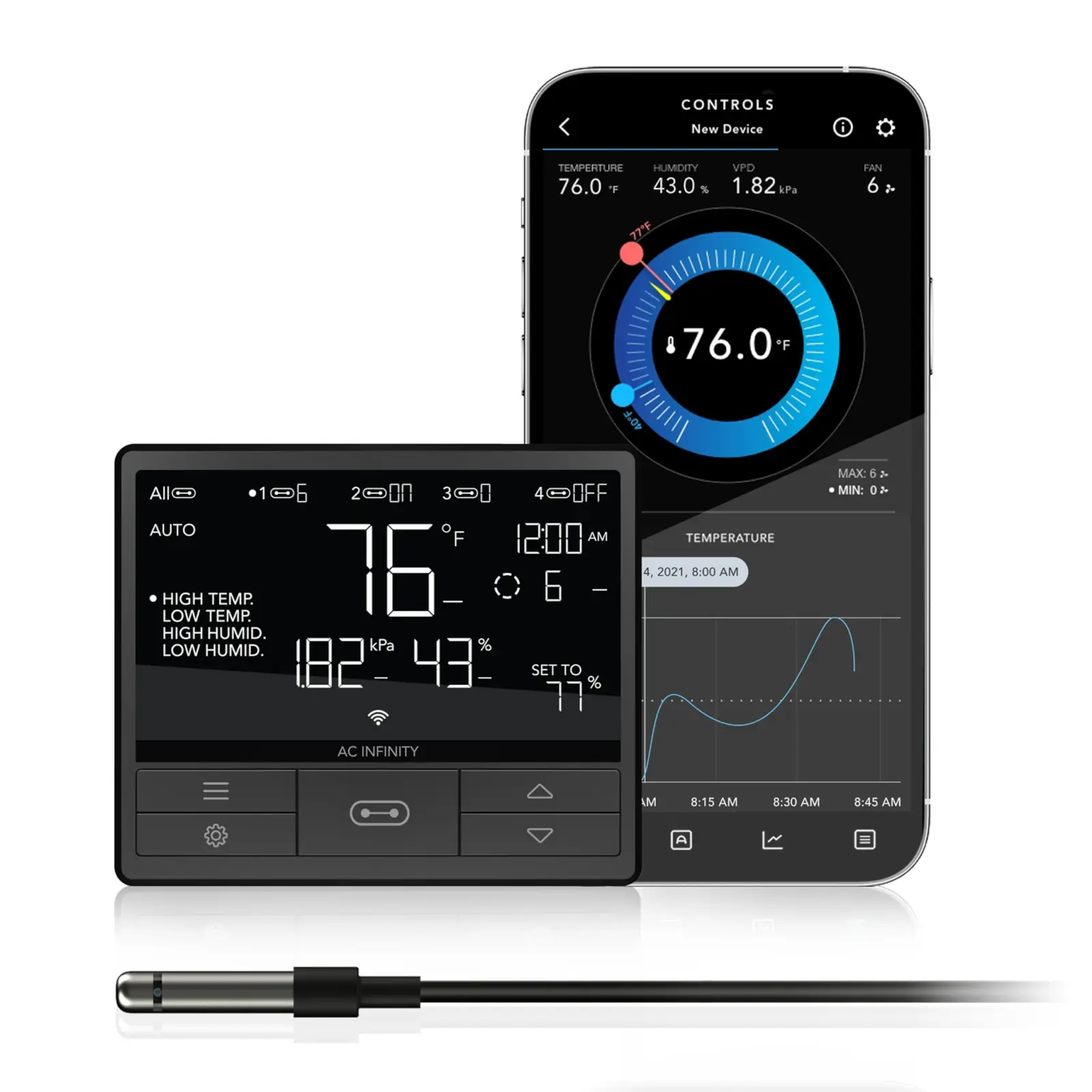AC Infinity Contrôleur 2 - Thermostat Intelligent Et Contrôleur De Vitesse Pour Ventilateurs De Cabinet AV Et Home Cinéma