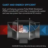 AC Infinity Cloudline PRO T4 Smart Inline Fan with WiFi