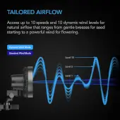 Infinity Cloudray S6 AC Fan with EC Motor
