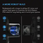 Infinity Cloudray S6 AC Fan with EC Motor