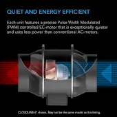 AC Infinity Fan and Filter Extraction Kit - WiFi-Controlled