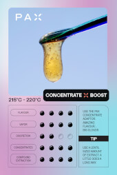 Pax Plus Vaporiser