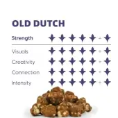 Old Dutch magic truffles