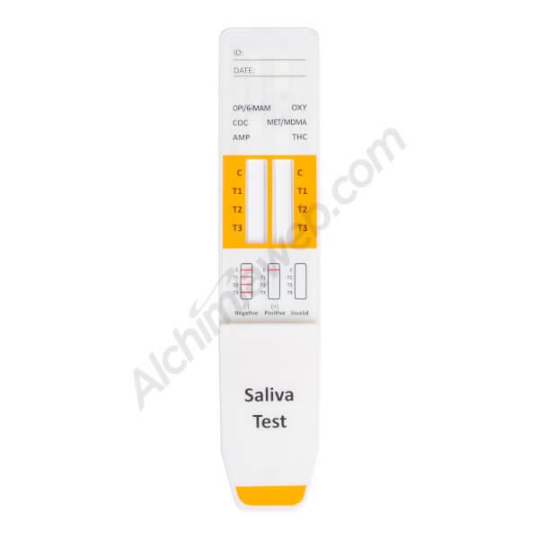 Test Multidroga en Saliva