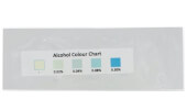 Test Alcohol en Saliva