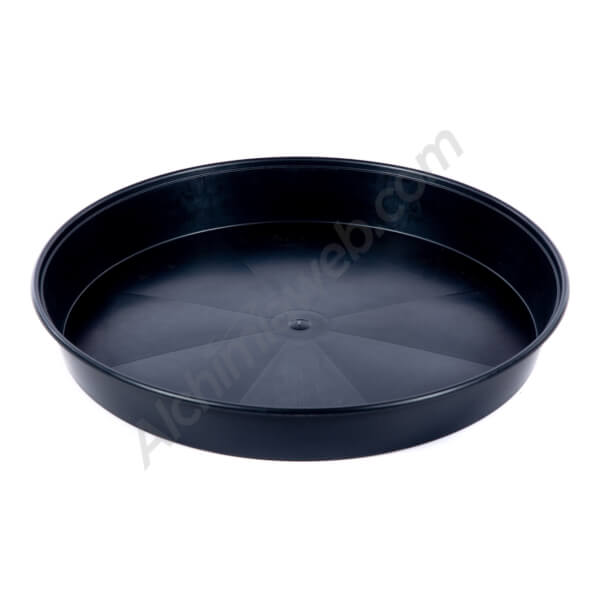 Round Black Plate