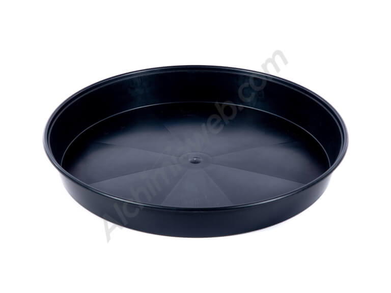 Round Black Plate