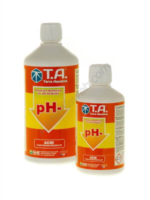 pH - de T.A. (antes Ph Down® de GHE)