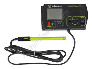 Milwaukee EC Wall Monitor