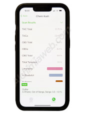 NeoSpectra Cannabinoid and Terpene Analyser