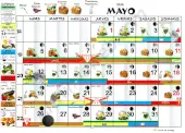 Calendario lunar hortícola