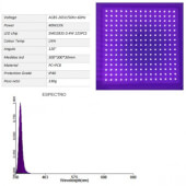 Farming Monkey Slim LED SMD 40w Resinator