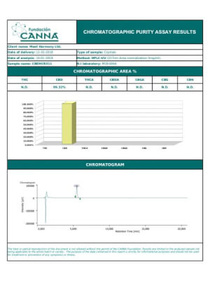 Harmony 99% CBD Kristalle 500 mg