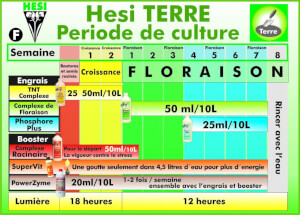 HESI Complexe Floraison en Terre