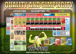 HY-PRO Wurzelstimulator 250ml