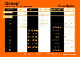 Metrop Root+