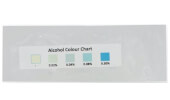 Saliva Alcohol Rapid Test Dipstick