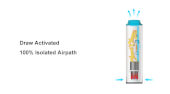 Xvape Cheech & Chong Verdampfer