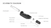 Vaporisateur XVape Fyra