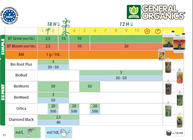 bio-thrive-grow_2571_2_.jpg